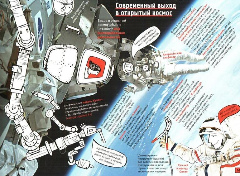 10 интересных и познавательных научно-популярных книг для детей (и не только). Фото №2